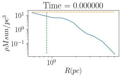 ../_images/notebooks_functions_16_1.png