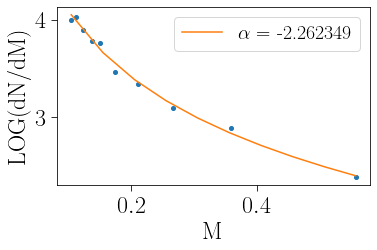 ../_images/notebooks_functions_18_0.png
