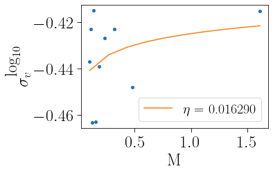 ../_images/notebooks_functions_22_0.png