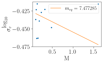 ../_images/notebooks_functions_24_0.png