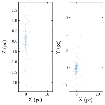 ../_images/notebooks_loading_and_advancing_21_1.png