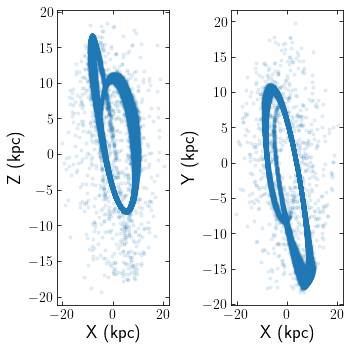 ../_images/notebooks_loading_and_advancing_24_1.png