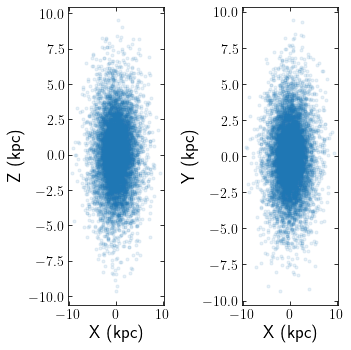 ../_images/notebooks_loading_and_advancing_26_1.png