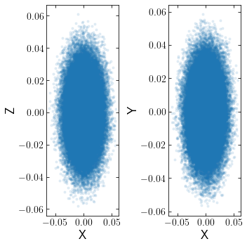 ../_images/notebooks_loading_and_advancing_36_1.png