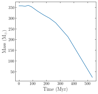 ../_images/notebooks_loading_and_advancing_43_1.png