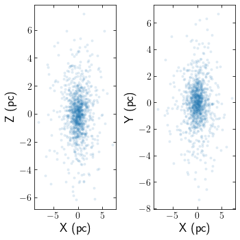 ../_images/notebooks_loading_and_advancing_45_1.png