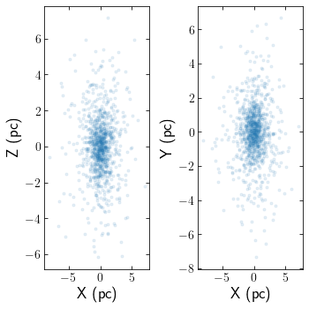 ../_images/notebooks_loading_and_advancing_6_1.png