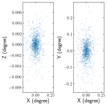 ../_images/notebooks_operations_21_1.png