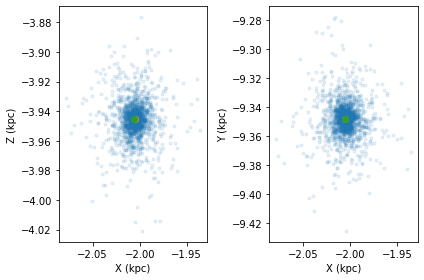 ../_images/notebooks_orbits_and_tails_15_2.png