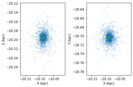 ../_images/notebooks_orbits_and_tails_17_1.png