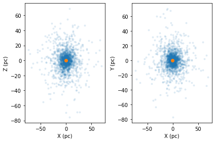../_images/notebooks_orbits_and_tails_19_2.png