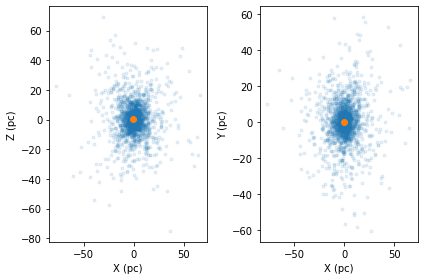 ../_images/notebooks_orbits_and_tails_23_1.png