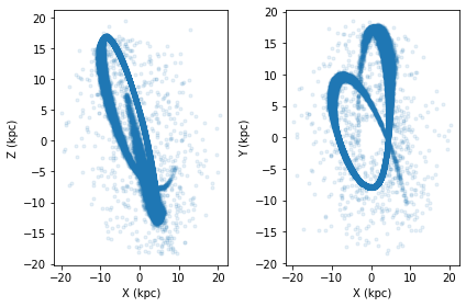 ../_images/notebooks_orbits_and_tails_3_1.png