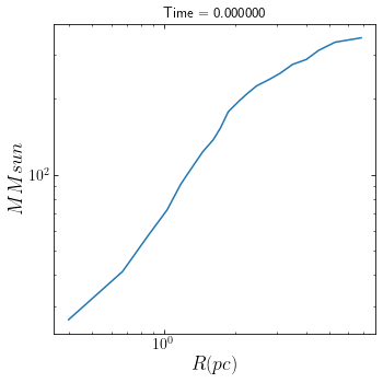 ../_images/notebooks_profiles_11_0.png