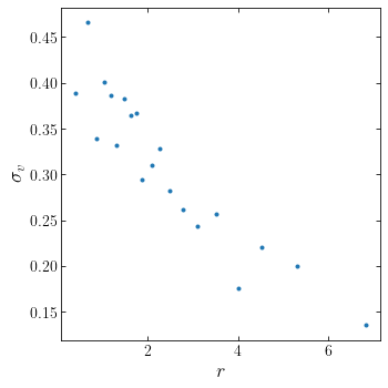 ../_images/notebooks_profiles_15_0.png