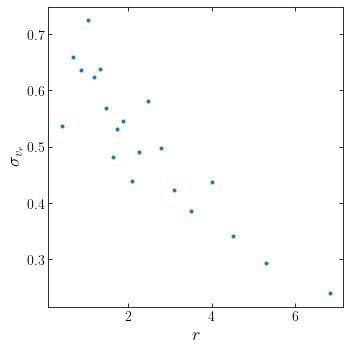 ../_images/notebooks_profiles_15_1.png