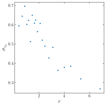 ../_images/notebooks_profiles_15_2.png