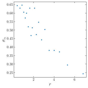 ../_images/notebooks_profiles_15_3.png