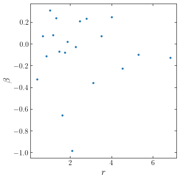 ../_images/notebooks_profiles_17_0.png