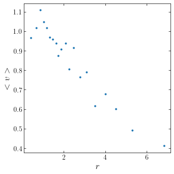 ../_images/notebooks_profiles_19_0.png
