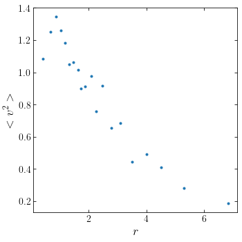 ../_images/notebooks_profiles_20_0.png