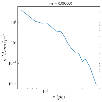 ../_images/notebooks_profiles_7_0.png