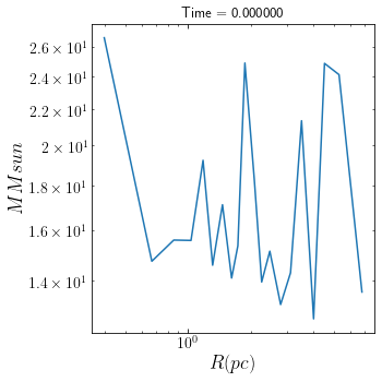 ../_images/notebooks_profiles_9_0.png