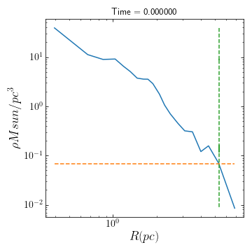 _images/rlplot.png