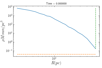_images/rlplot_log.png